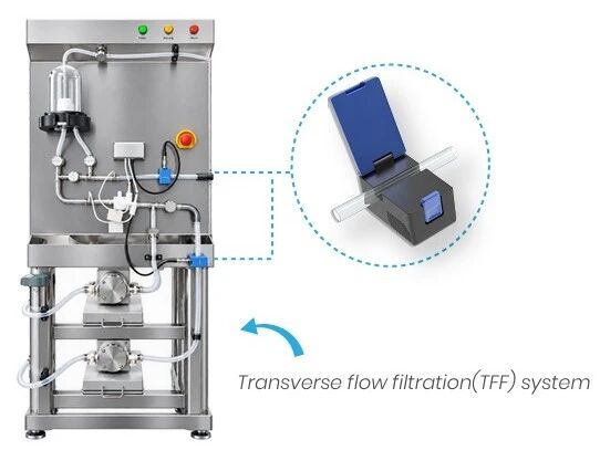 ISPE 2026 | XY-TEK Returns to Boston with Advanced Bioprocess Ultrasonic Flow Monitoring Solutions 6861c9ef d607 4e19 a9a8 2aaf8575c9e3